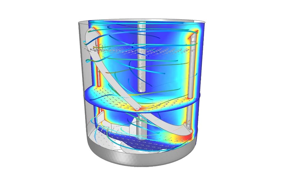Mixing, Agitation & Reactor CFD Analysis