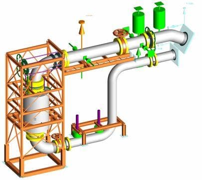Pipe Stress Analysis & Support Design