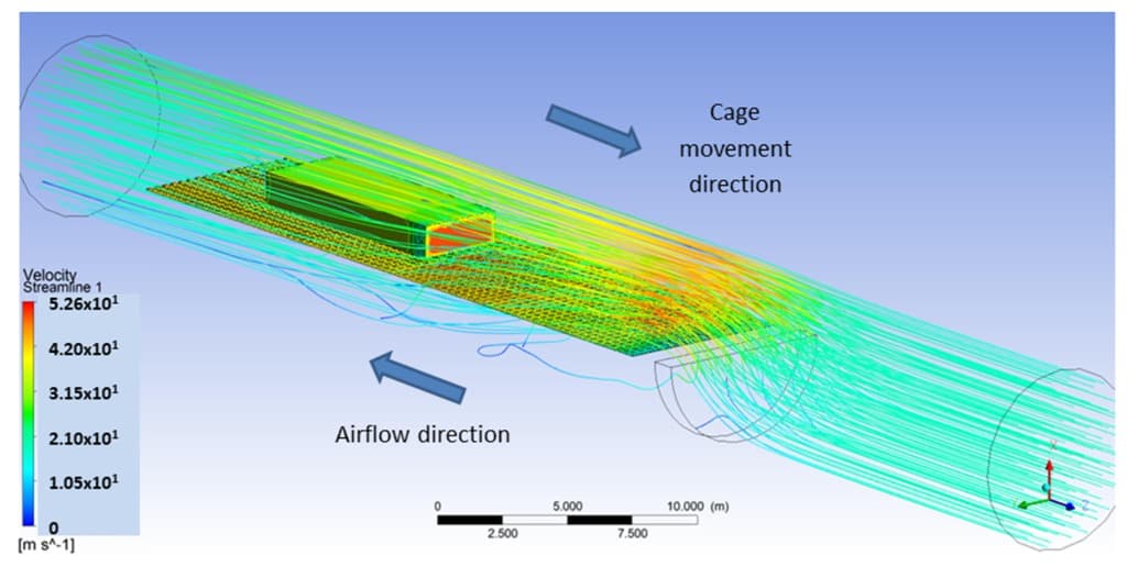 Hydrocyclone & Classification Analysis