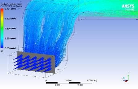 Multiphase & Particle Flow CFD Analysis