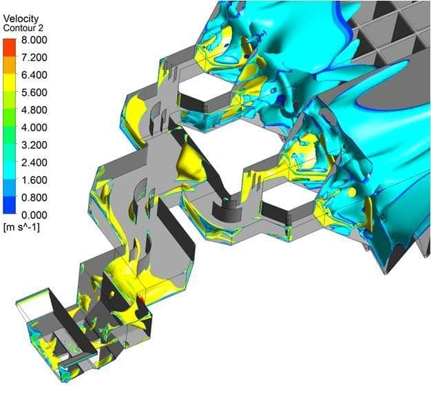 Root Cause CFD Investigation